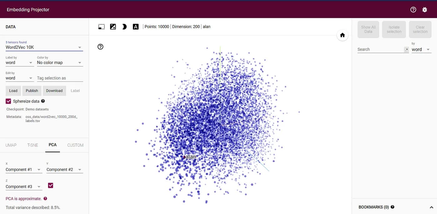 Embeddings Visualization